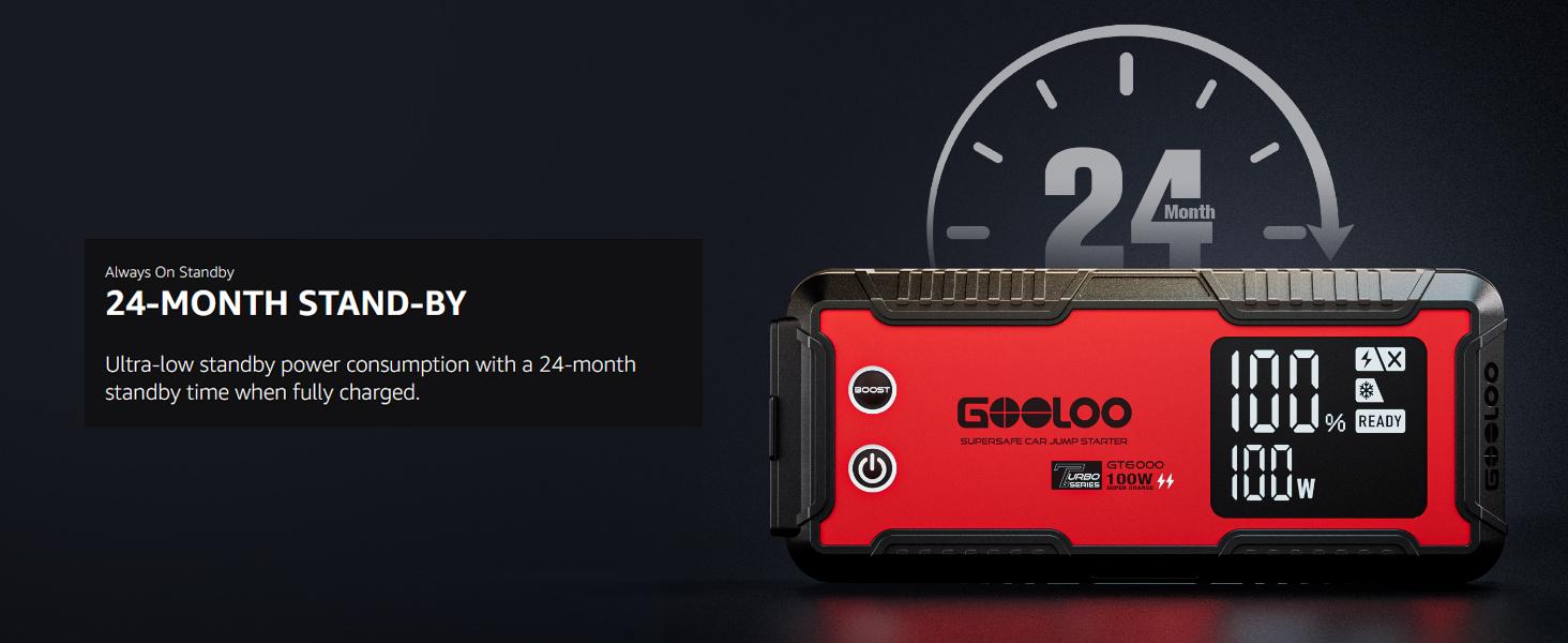 GOOLOO 6000A Jump Starter GT6000 Car Starter with 100W Bi-Directional Fast Charge Powerful 12V Auto Battery Booster for All Gas & Up to 12L Diesel Engine Supersafe Portable Jump Box for Emergency Use