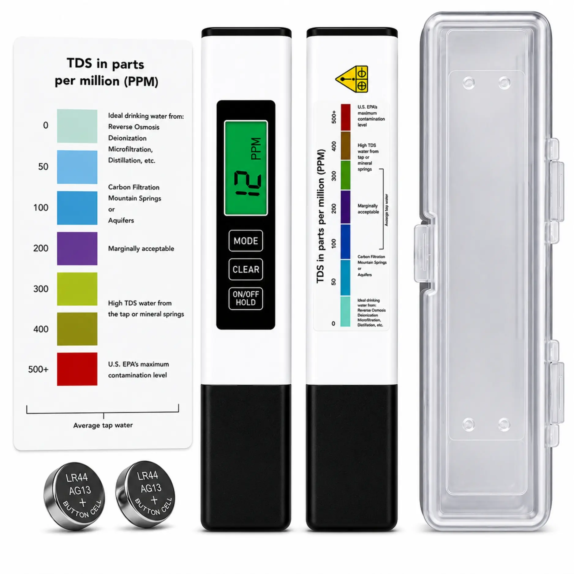 2024 All-New 4-in-1 LCD Digital Water Quality Tester - TDS, EC, Temperature Testing Device with Hold, Auto °F/°C Switch, 0-9990ppm Range - Professional Tool for Family Drinking Water, Hiking, Camping