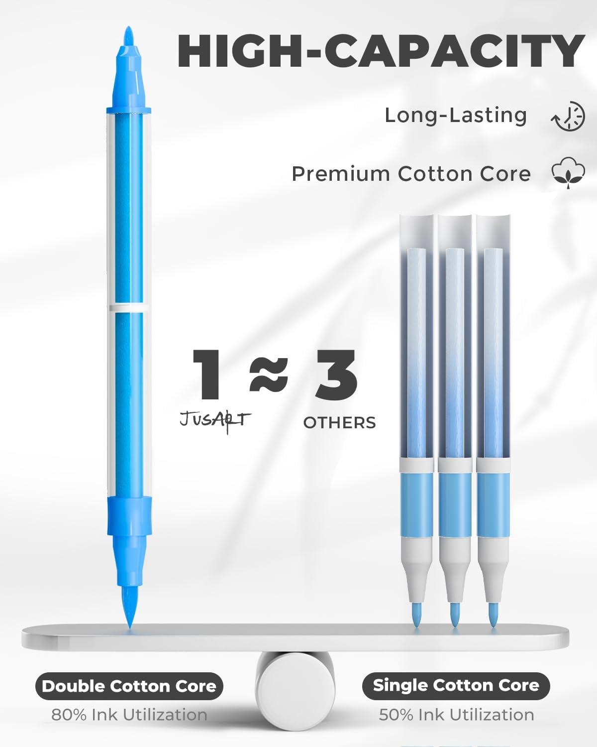 [JusArt] 48/36 Colors Dual Tip Acrylic Paint Markers (Painting Bag), Acrylic Paint Pens with Brush Tip and Fine Tip, Premium Paint Pens for Various Surfaces, Acrylic Paint Markers, Markers for Coloring, Art Supplies, Acrylic Marker, Coloring Supplies