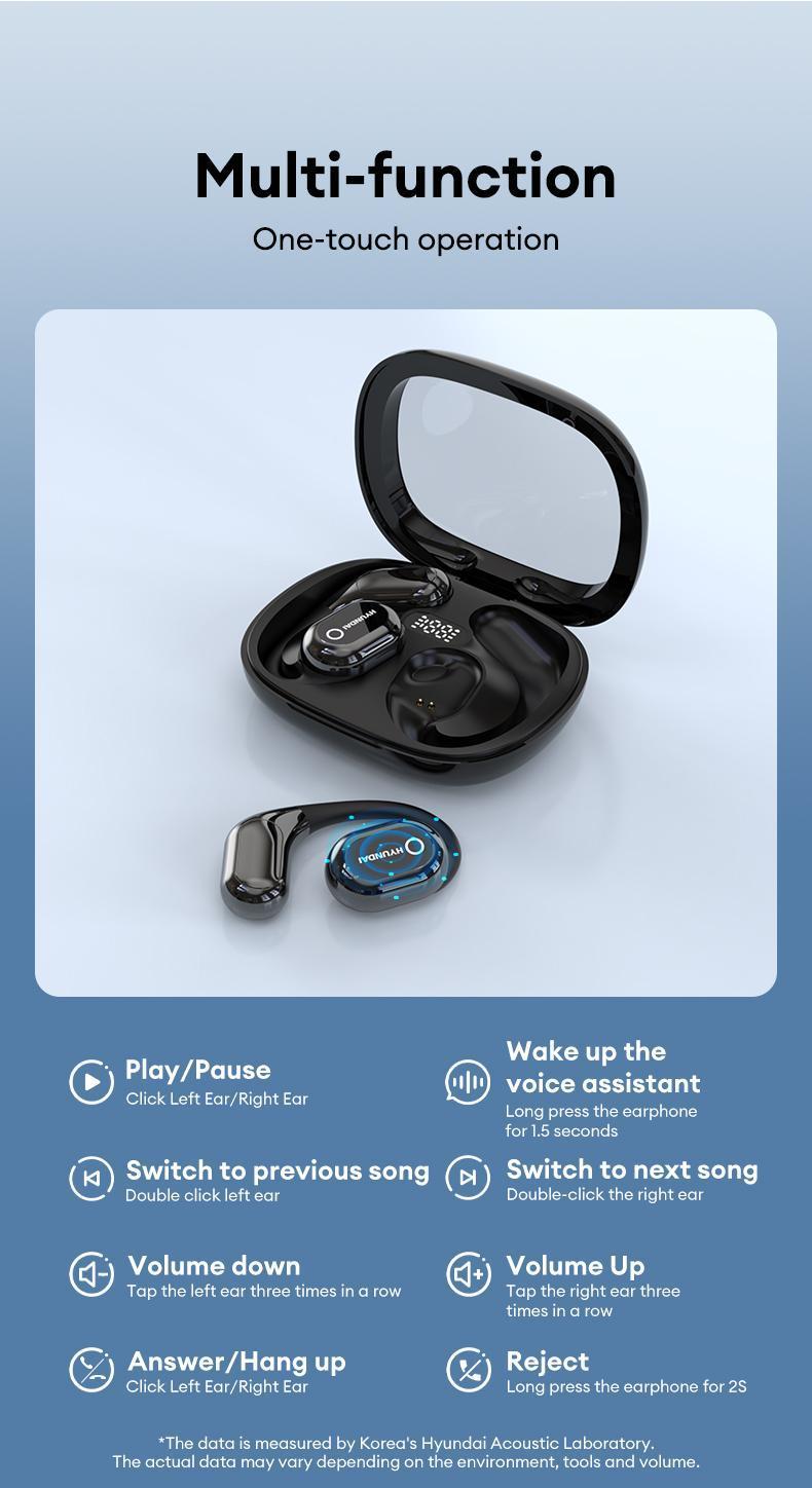 HYUNDAI Y16 OWS Open-Ear Bluetooth Earbuds Supports 169 Language Translation with 2025 Bluetooth 6.0, HIFI Sound, Low Latency Gaming, IPX5 Waterproof Wireless Headphones with Mic, for All Phones