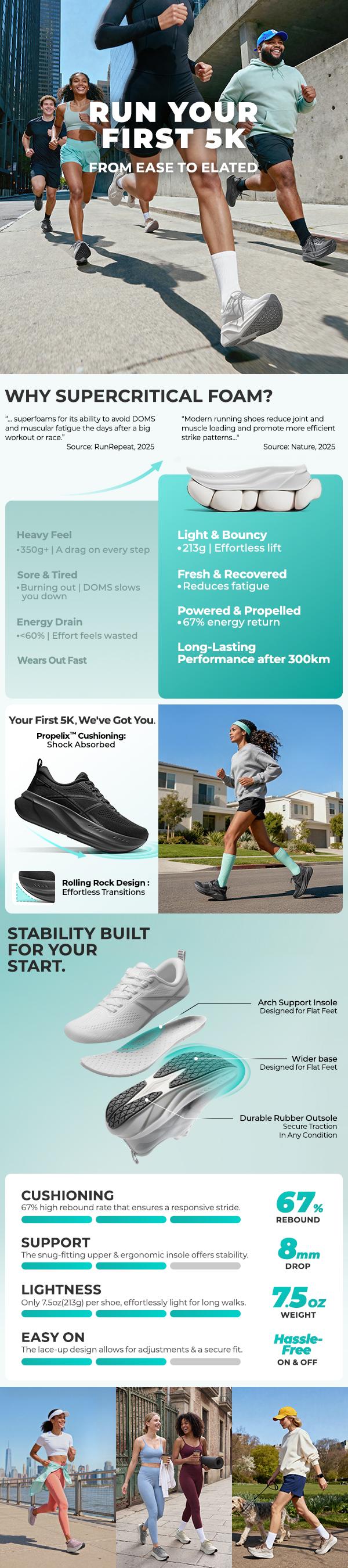 Women's Road Running Shoes Cushion Shoes Non-Slip Comfortable Lightweight Gym Workout Athletic Arch Support Sneakers