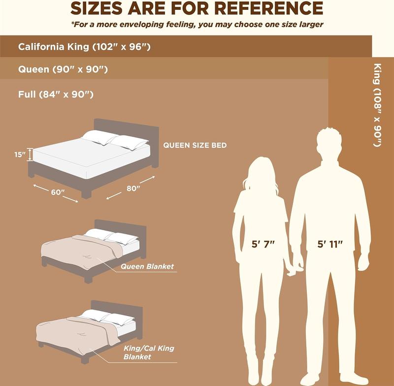 Bedsure Ultra Soft Cozy Microfiber Fleece Blanket for Couch Bed - Super Soft Plush Lambskin Blanket with Classic Plaid Pattern for Home Office Sofa Bed Room Accessories Travel Essentials