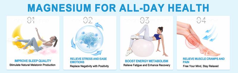 BioEmblem Triple Magnesium Complex - 300mg of Magnesium Glycinate, Malate, & Citrate for Muscles, Nerves & Energy, Vegan, Non-GMO, 90 Caps Supplement Absorption