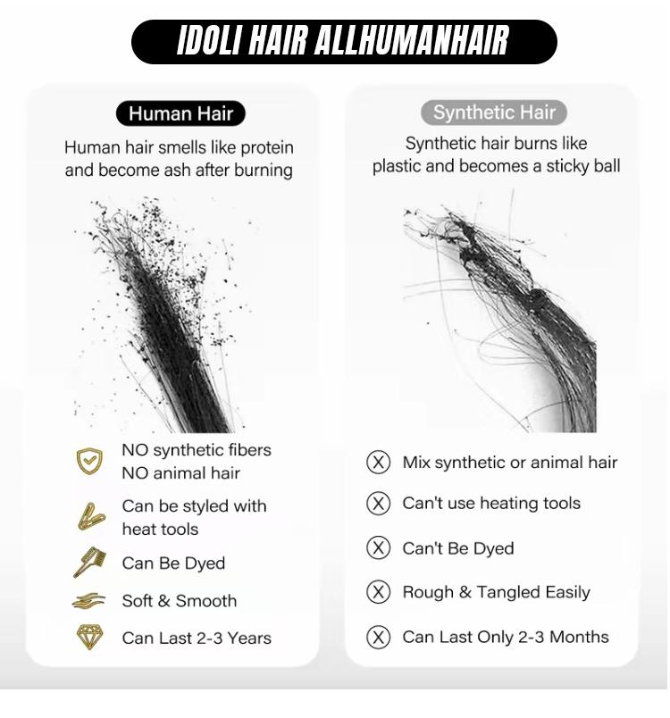 Idoli Hair 8 Inch 13X1 Pixie Cut Curly HD Human Hair Wig - Natural Black Color, 180% Density