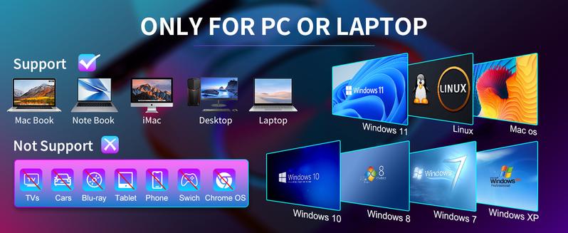 【Valentine's Day Gift】Retro Choice-External Laptop DVD Player USB C 3.0 Portable CD Burner - Compatible with Mac, Windows 11/10/8/7, Ideal for Bringing Back Memories,Christmas gift