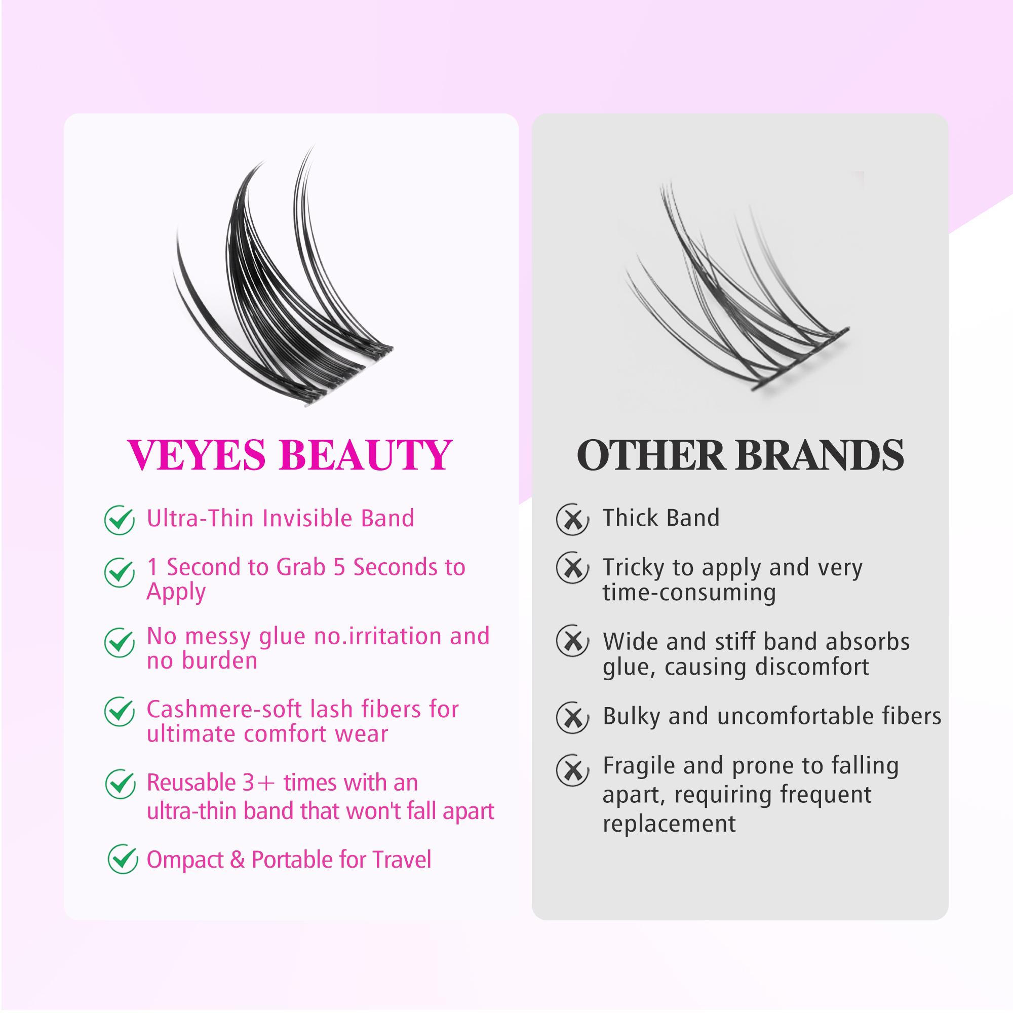 VEYESBEAUTY Manga Single Length Cluster Lash  Invisible Band Wispy Lightweight Softness Weightless Makeup Eyelash Extensions