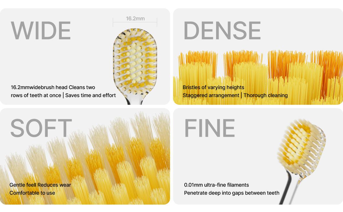 zdeer Toothbrush D4 Metal handle with replaceable brush head —  Eco-friendly and reusable Oral  sustainable