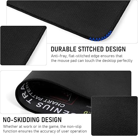 Stock Market Invest Day Trader Trading Mouse Pad Chart Patterns Cheat Sheet,Large Computer Mouse Pad/Desk Mat with Stitched Edges