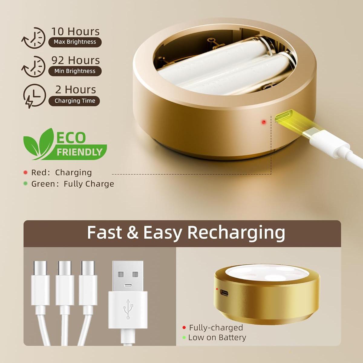 Picture Lights for Wall (3 Color Temps&12 RGB),Rechargeable Battery Operated Painting Light Magnetic Art Display Light with Remote, Puck Lights, Dimmable & Timer Art Lighting for Paintings Wireless,Gold, Gifts Ideas