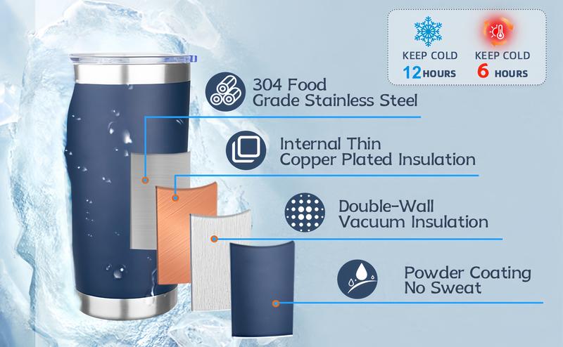 LMMAKE 20oz Tumbler Stainless Steel Tumbler Cup with Lid Vacuum Insulated Double Wall Travel Mug, Durable Powder Coated Travel Coffee Tumbler Mug for Hot & Cold Drinks, 1 Pack
