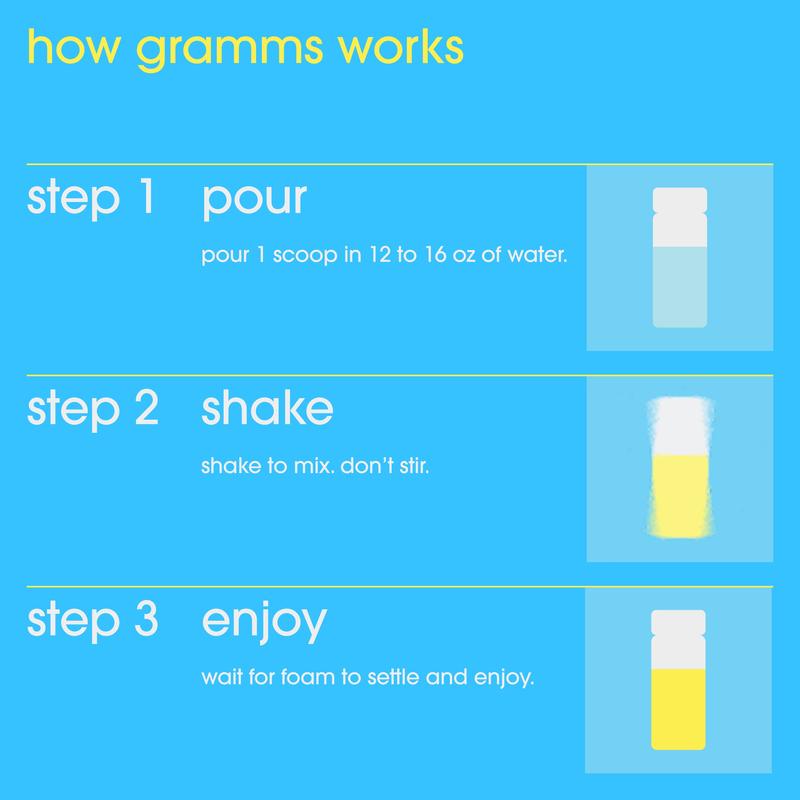 Gramms Clear Whey Isolate Protein Powder - Grass Fed Protein - 20g Protein, 0 Sugar, 80 Calories – Gluten Free, Lactose Free, Clean Nutrition