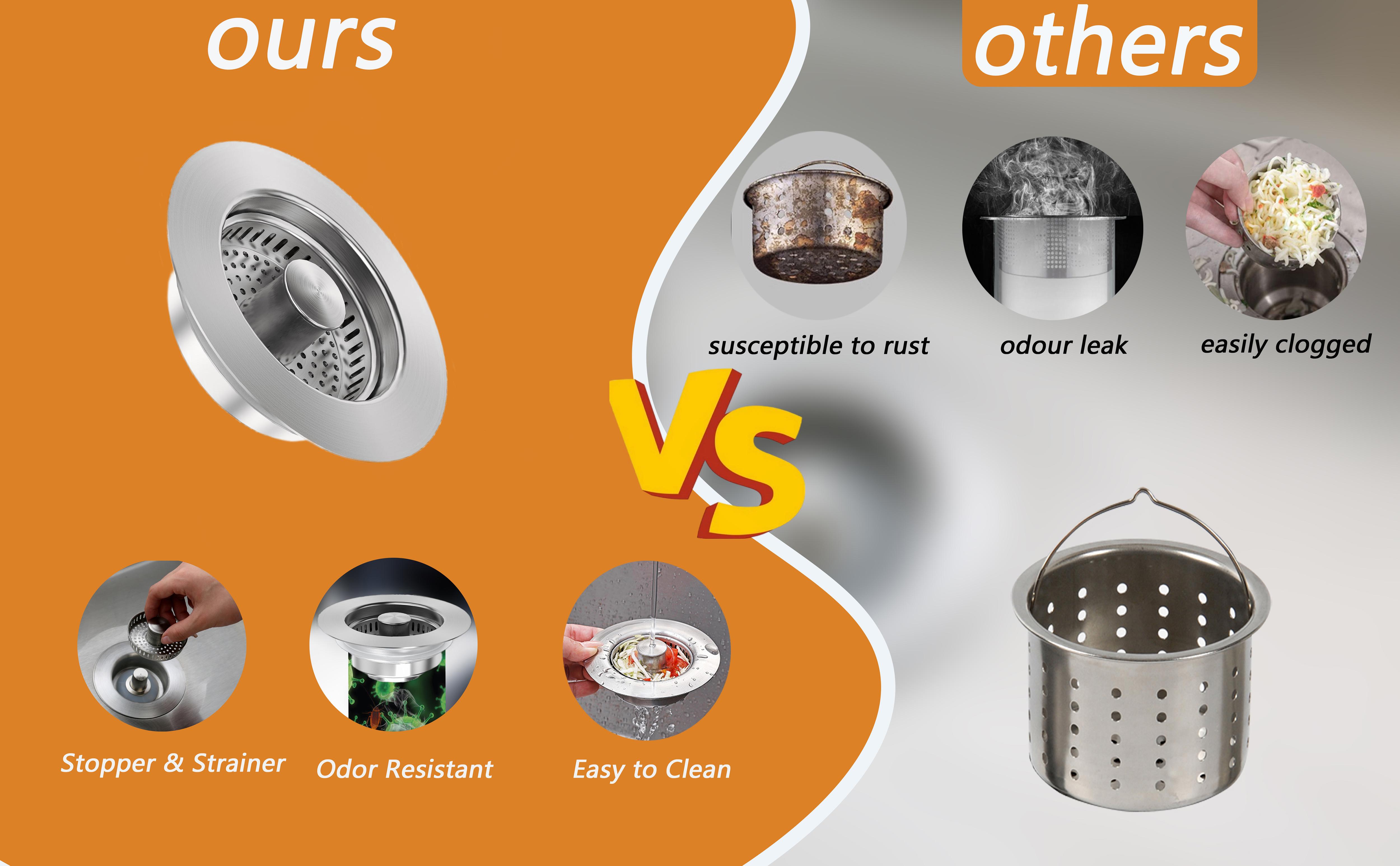 3-in-1 Kitchen Sink Drain Strainer, Deodorizing Anti-Clog Basket Strainer for US Standard 3-1/2 Inch Drains Removable Stainless Steel Sink Plug