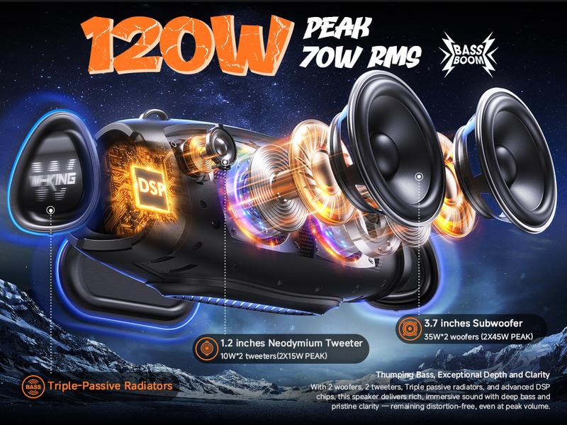 W-KING Portable Speakers Bluetooth Wireless 120W MAX IPX6 Waterproof 3 Passive Radiators Deep Bass DSP 42H PowerBank EQ Party Outdoor Speaker Audio Stereo Bluetooth 5.0 100ft Range
