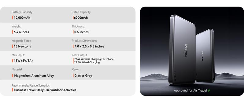 TORRAS MiniMag Power Bank,Ultra-Slim 10,000mAh Magnetic Wireless Portable Charger, 22.5W Fast Charging iPhone Air MagSafe Battery Pack Designed for iPhone 17 Pro Max/17 Pro/Air/16/15/14/13/12, Gray