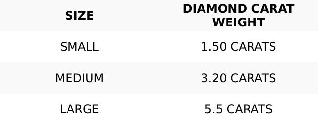 Men's Jewelry - Men's VVS Lab Diamond Round Engagement Ring | White Gold