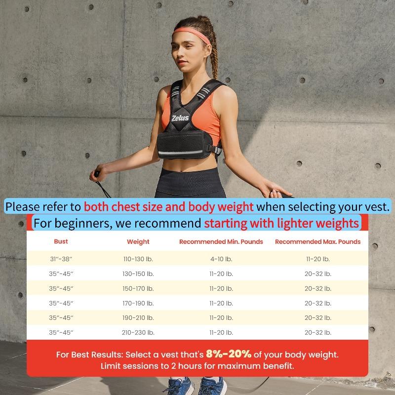 【Jumpstart Sale】ZELUS Weighted Vests,Adjustable 6-30lbs,Weighted Vest Workout with Reflective Stripes&Adjustable Straps,Workout enhancer for Motivational Walking,Running,Rucking,Core&Posture Boost|Fitness Challenge,Fashion Fest Outdoorfun