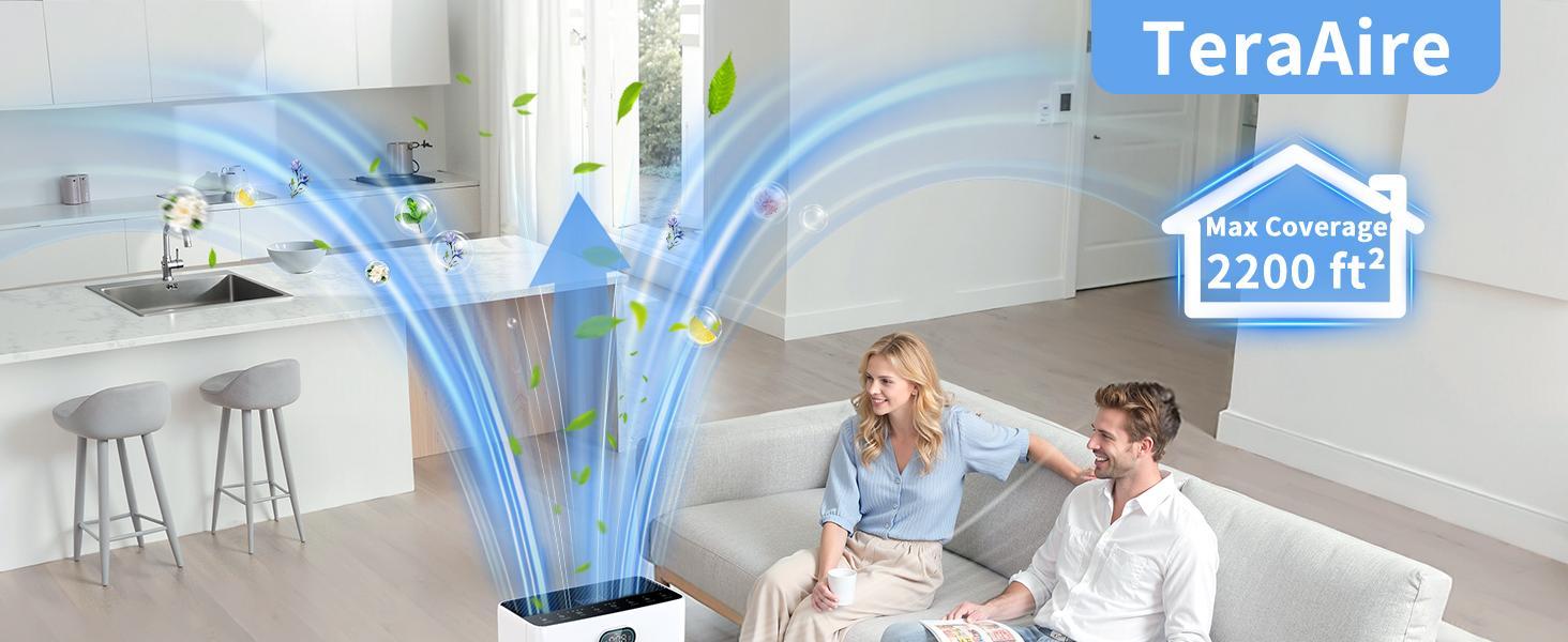 TeraAire HEPA Air Purifier for Home - 2200 Ft² Coverage, PM2.5 Monitor, Pet Mode, Timer, Washable Pre-Filter, Reduces Smoke, Odor, Dander, Pollen, Aromatherapy Function, Ultra-Quiet Sleep Mode
