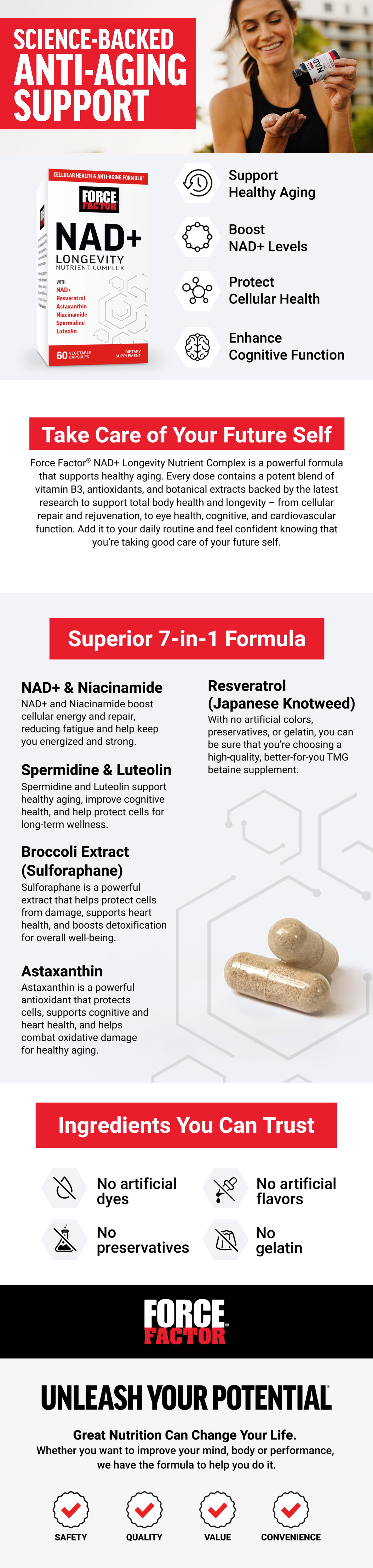 Force Factor NAD+ (NMN Alternative) with Resveratrol, Astaxanthin & Spermidine, 7-in-1 Longevity Formula for Cellular Energy, Repair & Healthy Aging, 60 Capsules