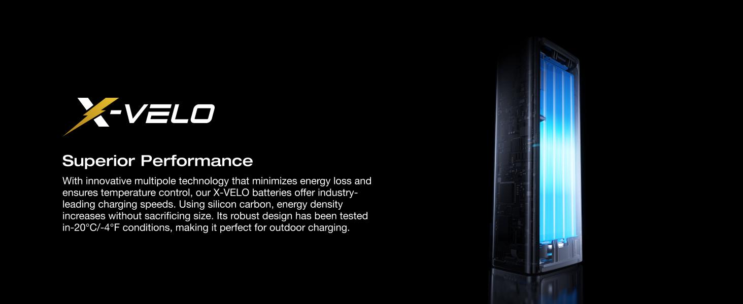 【Exclusive TikTok Gift】EcoFlow Rapid Pro 3-in-1 Power Bank, 10,000mAh Battery Pack with 67W Foldable AC Plug, Detachable USB-C Cable, 45W Fast Recharging, LCD Display, Compatible with Phones, Laptops, and More