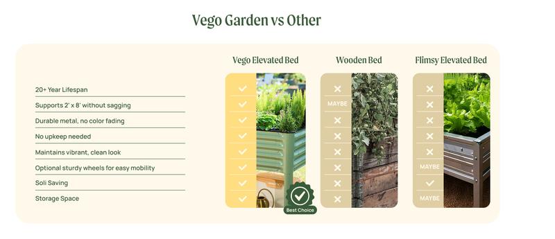 Rolling Elevated Raised Garden Bed V Series 2' x 4' with Legs & Storage Rack for Patio Porch 700 Lbs Capacity Outdoor Planter Box for Vegetables Flowers Herbs Heavy Duty Planter Pot Plant Stand