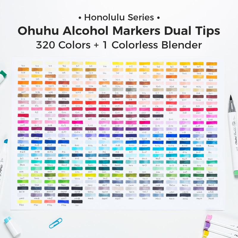 Ohuhu Alcohol Markers: Brush & Chisel Dual Tips - From 24 Colors to 320 Colors - Honolulu Series Full Color Range - Double Tipped Art Sketch Marker Set - Refillable Ink - Honolulu Series of Ohuhuart