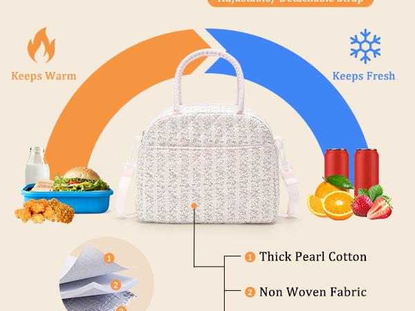MEXS 2026 Lunch Bag for Women Reusable Lunch Box Quilted Puffer Large Capacity Insulated Cooler Tote Bags Work Travel Picnic