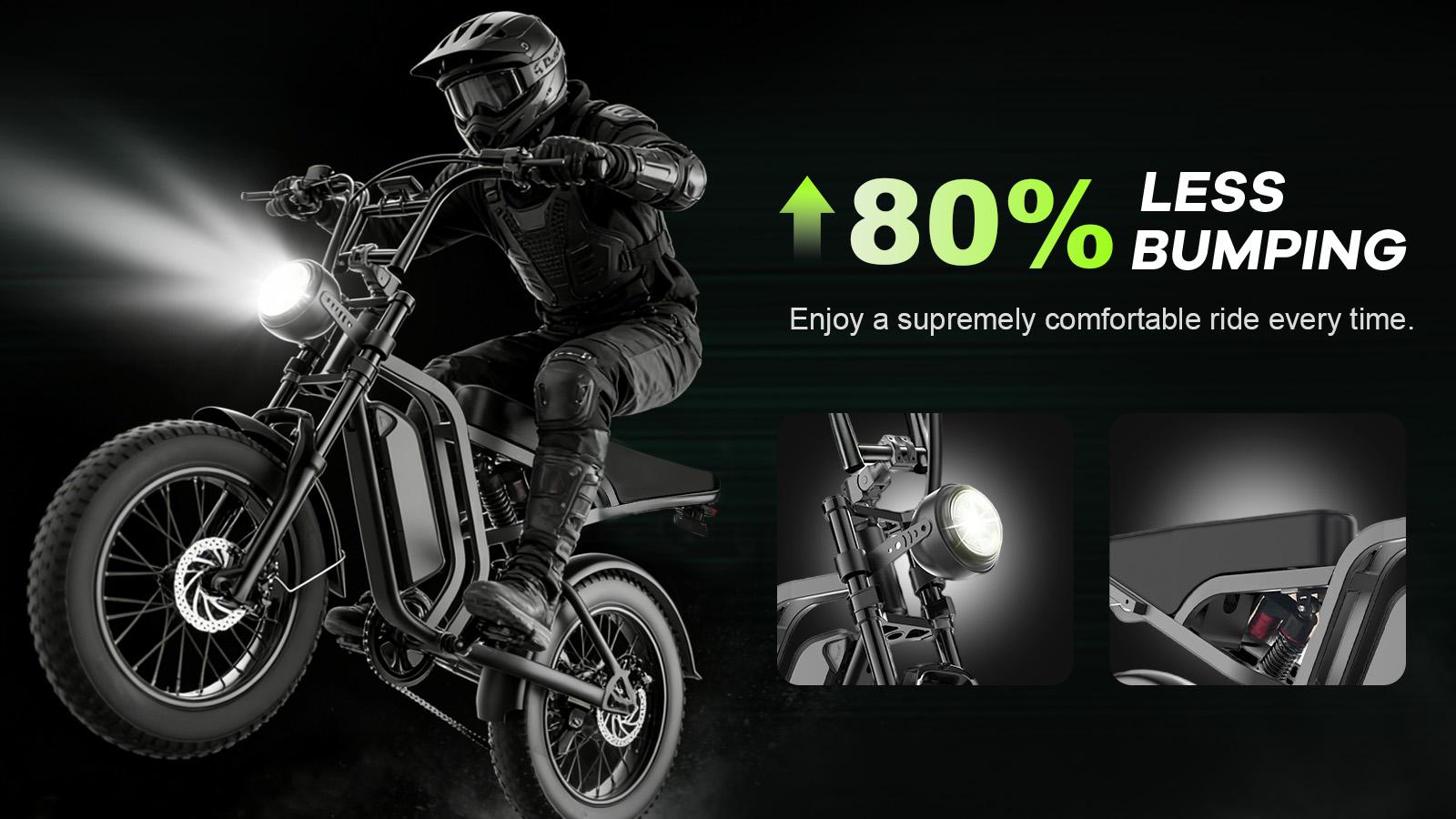 【PASLDA】  2026 Electric EBike 1500W Peak Power 34MPH Max Speed 25-31 Miles Range  Full Suspension 20"×4.0" Fat Tires Removable 48V 15AH Battery UL 2849 Certified