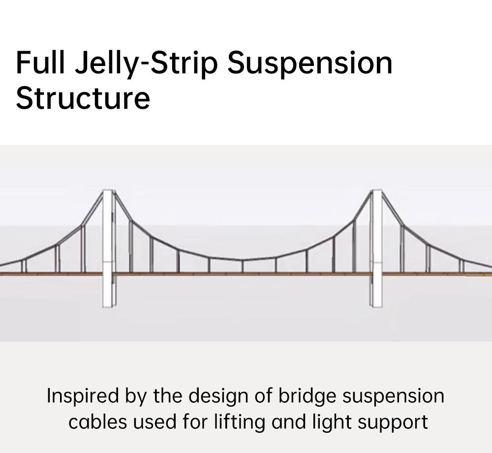 REALWILL Seamless Shaping Bras for Women Breathable Double-Layer Jelly Bra Design with Natural Lift Spring Everyday Tshirt Bra Springtok Valentine's Day