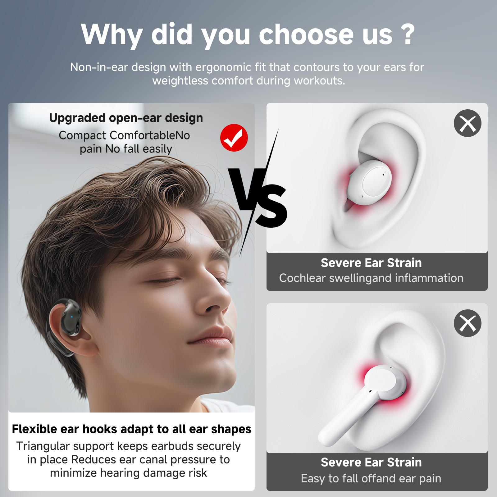 Touchscreen Open Ear Earbuds – Open Ear Headphones, Earbuds Wireless Bluetooth, Sweat & Water-Resistant Earphones, Running Headphones with Ultra-Lightweight Design, Extra-Long Battery Life Summervibes Touchscreen Open Ear Earbuds – Open Ear Headphones, Earbuds Wireless Bluetooth, Sweat & Water-Resistant Earphones, Running Headphones with Ultra-Lightweight Design, Extra-Long Battery Life Summervibes