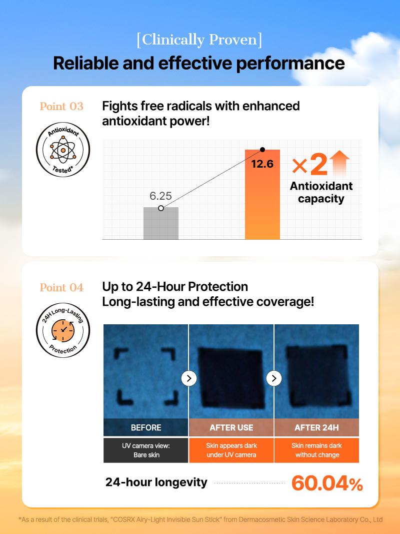 [COSRX OFFICIAL] COSRX AIRY-LIGHT CLEAR SUNSCREEN STICK_(OTC)_19 g