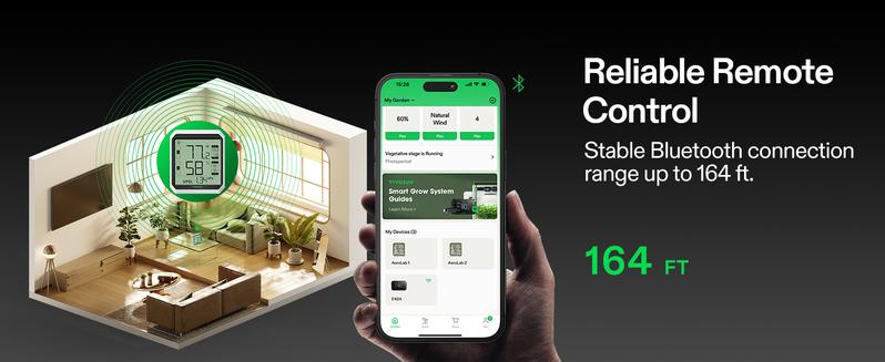 VIVOSUN AeroLab THB1/THB1S Wireless Bluetooth Hygrometer Thermometer Indoor, Smart Temperature Monitor, VPD, Digital Humidity Meter, LCD Remote Control & Alert, Data Storage, Dual Channels, Battery Included
