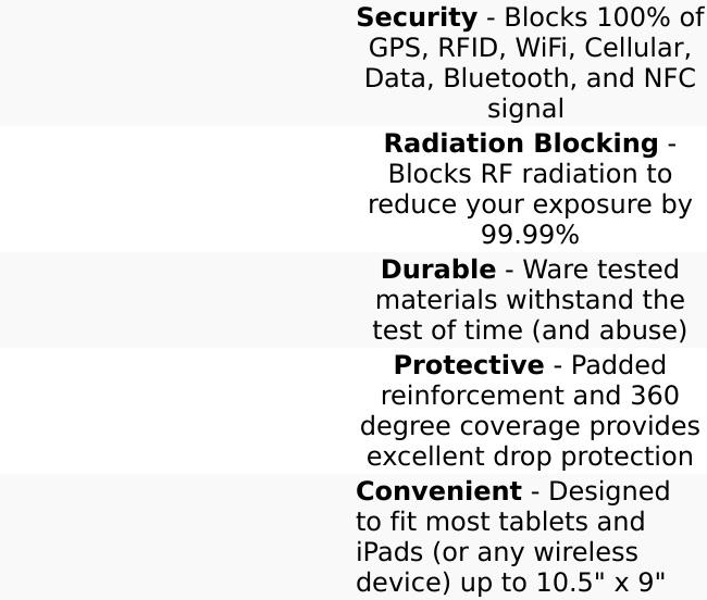 Security & Privacy Pouch for Tablet & iPad