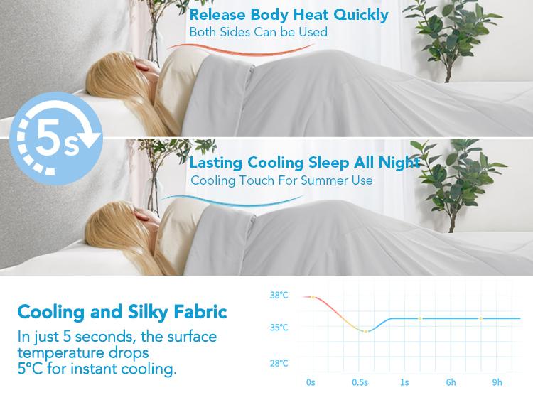 Deconovo Double-Sided Cooling Blanket – Cool Touch & Soft Comforter, Absorbs Body Heat, Sweat-Wicking & Breathable for Hot Sleepers