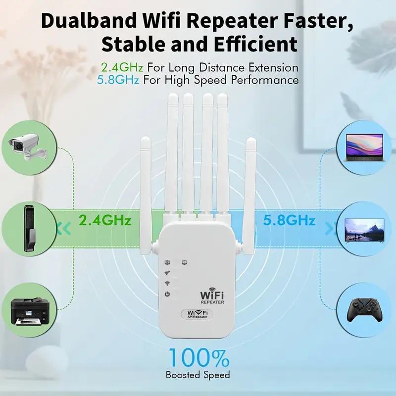 Valentine’s Day Gifts – MUNBYN WiFi Extender 2025, 1200Mbps Dual Band Signal Booster (5GHz/2.4GHz) Covers Up to 10,000 sq. ft & Connects 50 Devices | Repeater with Ethernet Port for Home Use