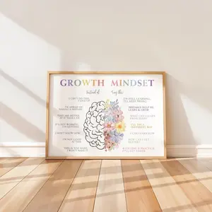 Printable Growth Mindset Poster Classroom Decor, Calm Down Corner, School Counselor, Motivational Affirmations Print, Educational Wall Art