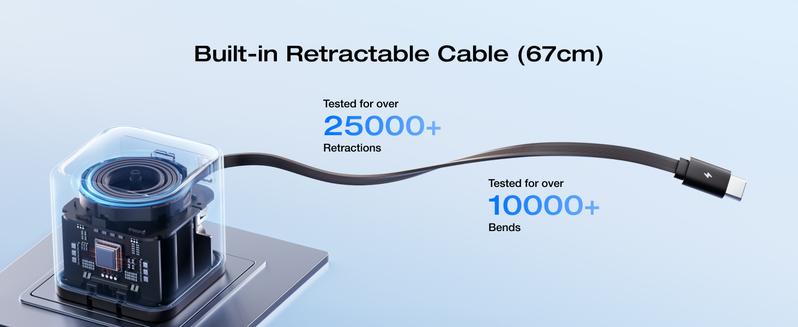 EF ECOFLOW 65W USB C Charger with Retractable Cable, 3-in-1 Phone Charger with Type C Cable, 2-Port Fast Charger Compatible with iPhone 16 Pro Max, iPad Pro/Air, Galaxy S25, Steam Deck (White) Electronic Cellphone iphone charger