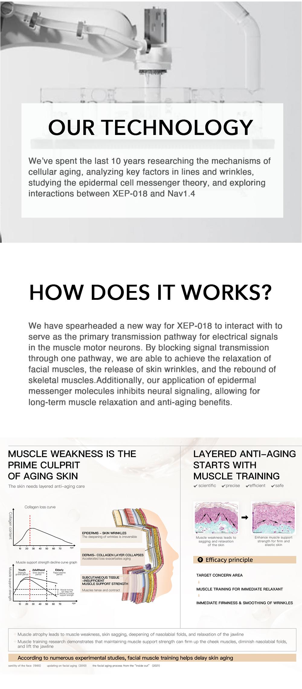 Moritek BOTOX MIST (10ml pocket-size)｜Sculpt, Hydrating & Smooth Skin, Reduces Fine Lines, BOTOX IN BOTTLE