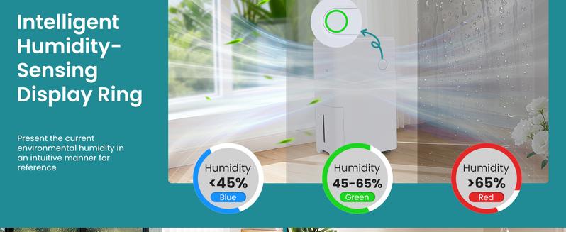 Intelligent Dehumidifier With Pump,Energy Star Dehumidifier for Home and Basements,Removes 34 Pints ​​Per Day & Auto Humidity Control – Quiet Basement And Home Moisture Absorber With Drain Hose