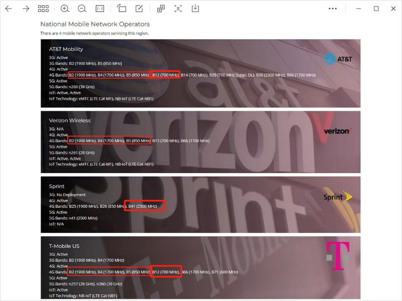 The new smart round-cornered mobile phone is equipped with multiple intelligent functions such as fingerprint unlocking, facial recognition unlocking, GPS positioning, and a stylus, making it an ideal smart office phone.