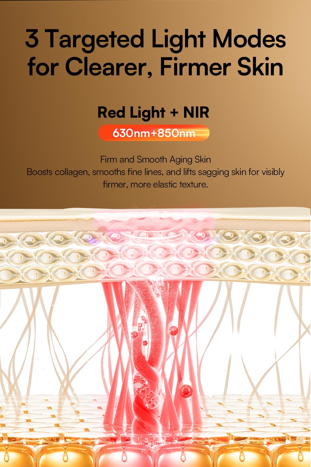 INIA GLOW Wireless LED Face Mask-With Red Light Therapy, 2-Year Warranty,  Portable and Rechargeable for LED Facial Mask Skincare at Home and Travel, Best Valentine's Day Gift for Her