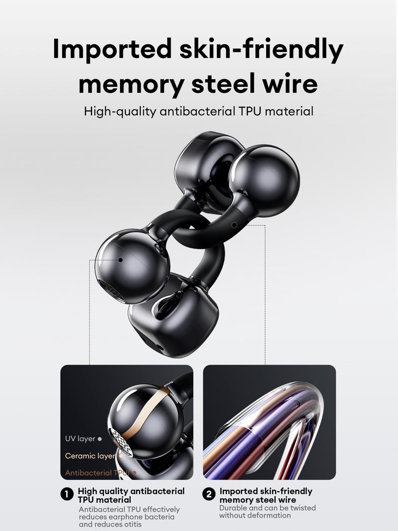 AOC ACD1501 Clip-On Wireless Headphones with 2026 Bluetooth 6.0, Faster & Stable Connection, Low Power Use, IPX5 Waterproof Audio Earbuds for Music & Calls, Comfortable for Sports & Workouts