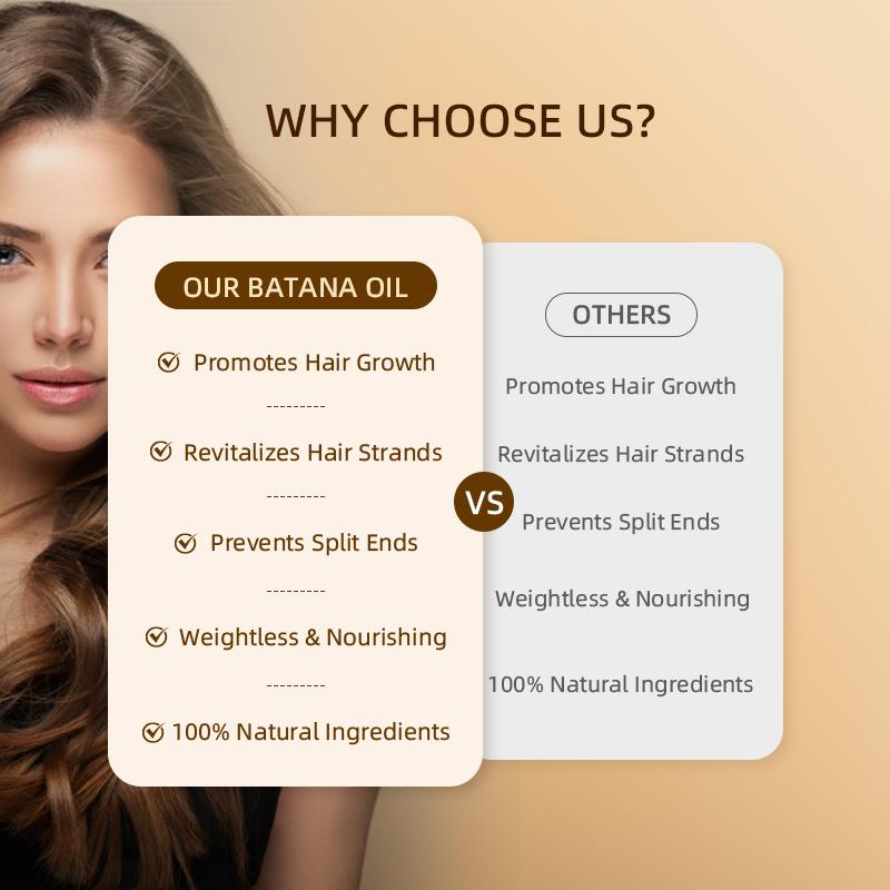 Batana Oil,Strong & Healthy Hair, Make Hair Longer Fuller Thicker, Organic Batana Oil with Rosemary,Organic Rosemary Oil Vitamin E Nourish Scalp,for All Hair Types,