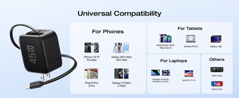 EF ECOFLOW 45W USB C Charger with Retractable Cable, 3-in-1 GaN Phone Charger with Type C Cable, 2-Port Fast Charger Compatible with iPhone 16 Pro Max, iPad Pro/Air, Galaxy S25, Steam Deck (White)