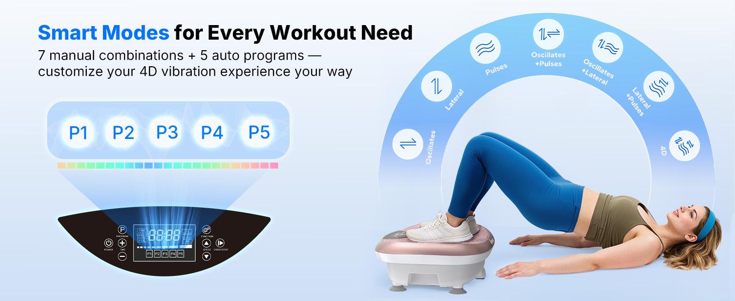 Merach 4D Vibration Plate 440LBS Capacity with Triple Motors for Lymphatic Drainage & Exercise Machine with Mat, Remote, and Resistance Bands