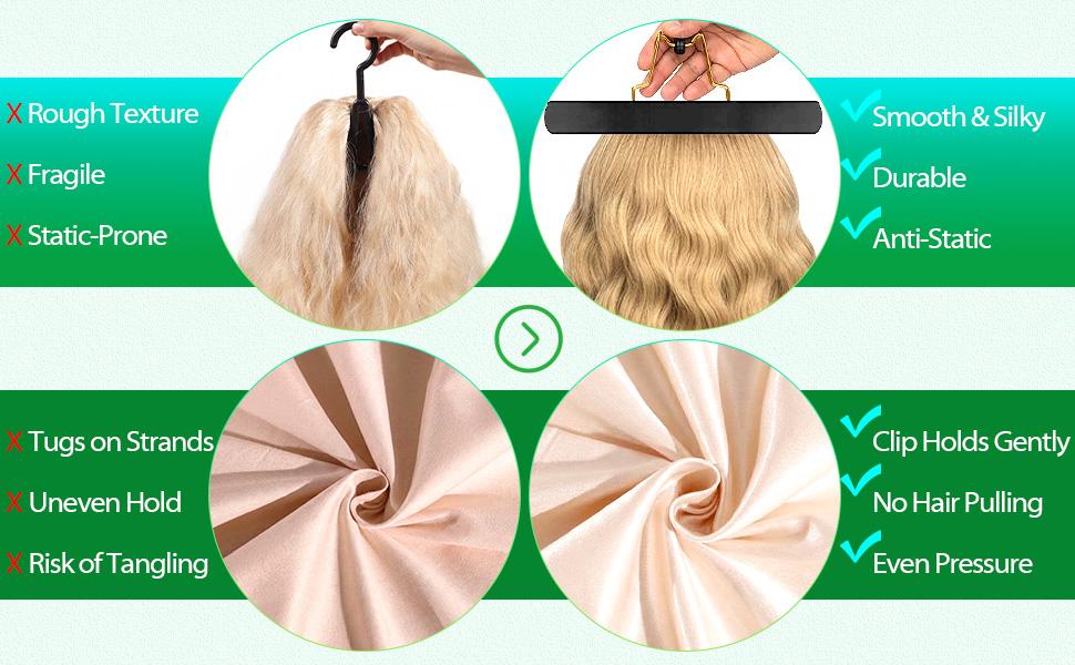 Wig Storage Bags & Wig Milk Spray Set - Safeguard Your Wigs with Easy-to-Use Bags & Maintain Shape with Special Formula - Limited Time Offer Buy 1 Get 3 Free