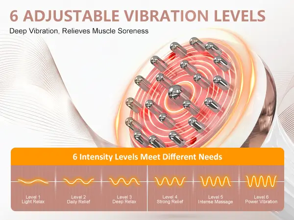 Lymphatic Drainage Massager & Anti-Cellulite Massage Tool, Body Sculpting Device for Arms, Legs & Stomach, Supports Smoother Skin, with Gentle Warming & Vibration, White Lymphatic Drainage Massager & Anti-Cellulite Massage Tool, Body Sculpting Device for Arms, Legs & Stomach, Supports Smoother Skin, with Gentle Warming & Vibration, White