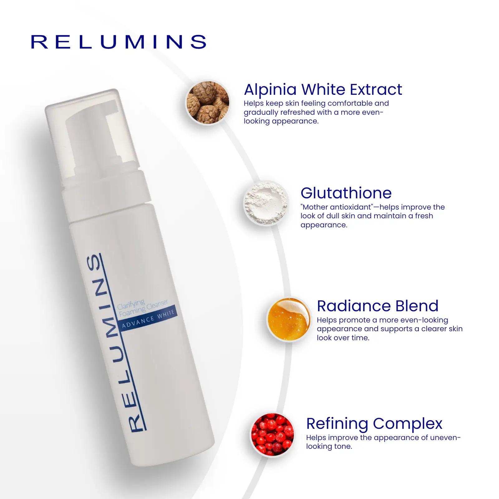 is relumins glutathione effective Powered by CoQ10, Marine Collagen & Glutathione ✨, Relumins Collagen Blend  helps support elasticity, firmness, and a radiant glow 💕, Available in  Vanilla, Pineapple, and Blueberry—making your daily main image 1