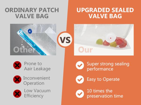 Food vacuum sealer (compact vacuum sealer + 30 reusable vacuum bags), powerful handheld vacuum sealer, preserves 10 times the freshness.