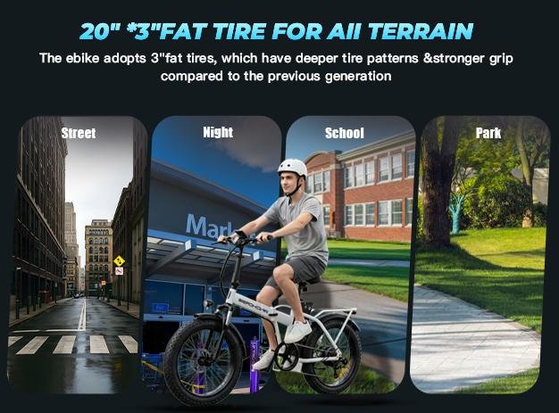 WINDHORSE W4A Foldable Electric Bike, Peak 983W Motor Ebike, 55-70 Miles & 20 MPH, 48V Removable Battery, 20" Fat Tire All-Terrain Electric Bicycle for Adults Teens with 7-Speed, Suspension