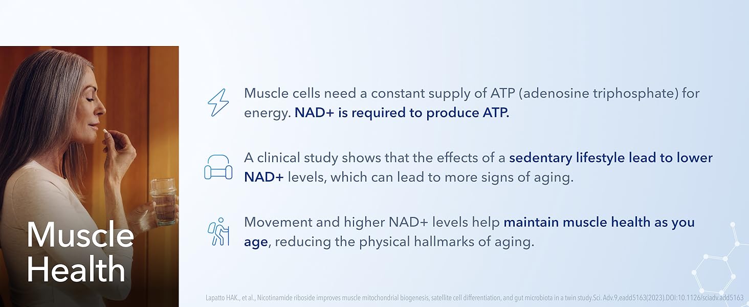 Tru Niagen 300mg - 30 ct | Capsules, Dietary Supplement | Clinically Proven NAD+ Booster